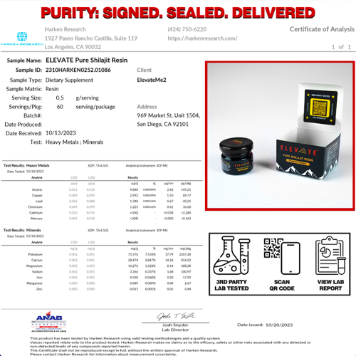 Elevating Quality & Safety | Buy Pure Himalayan Shilajit Resin Pack