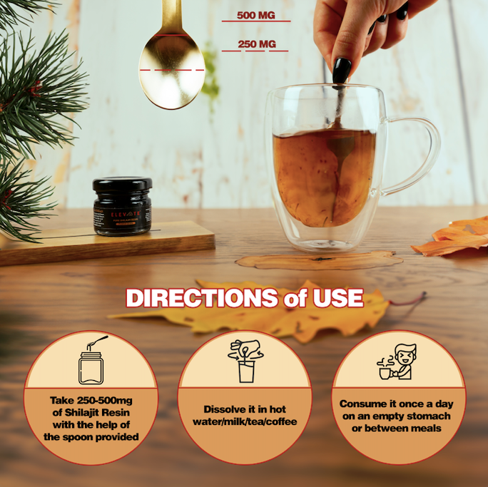 One Spoon. Once a Day. Shop Pure Natural Shilajit Resin