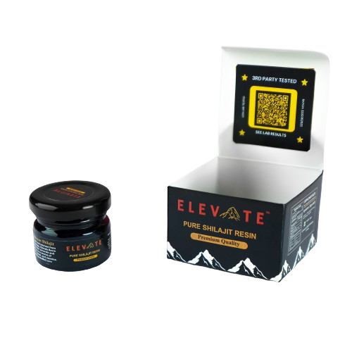 3rd Party Testing in USA