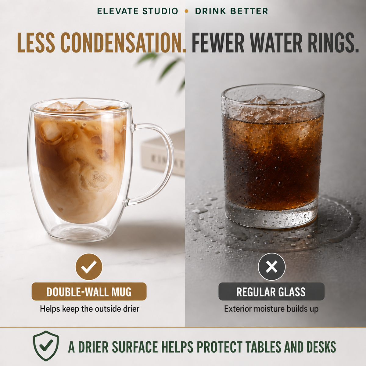8-Piece Classic Double-Wall Glass Drinkware Set