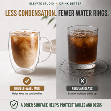 8-Piece Classic Double-Wall Glass Drinkware Set