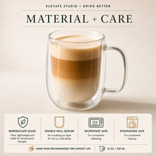 Borosilicate double-wall glass mug material and care guide.