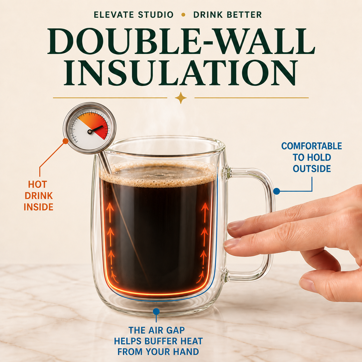 Double-wall insulation diagram showing a hot drink and a comfortable outer surface.